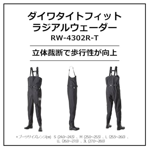 ウェーダー 2