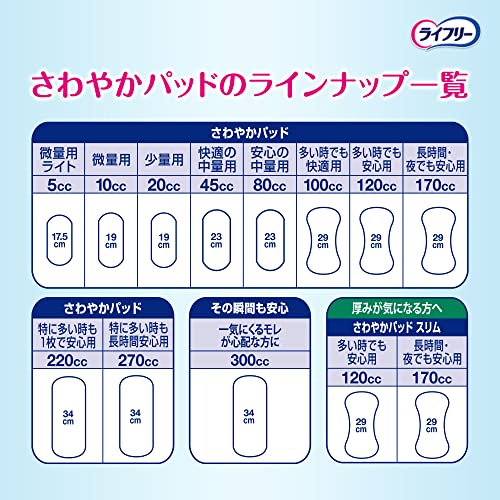 さわやかパッド安心スリム 8