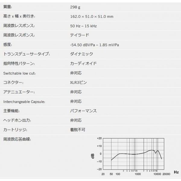 SM58ボーカルマイクロホン 3
