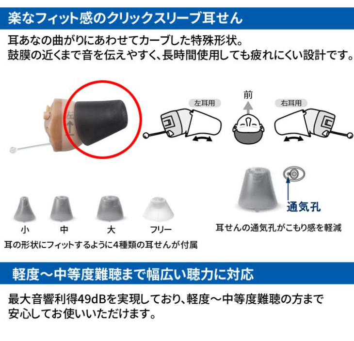 デジタル式補聴器 4