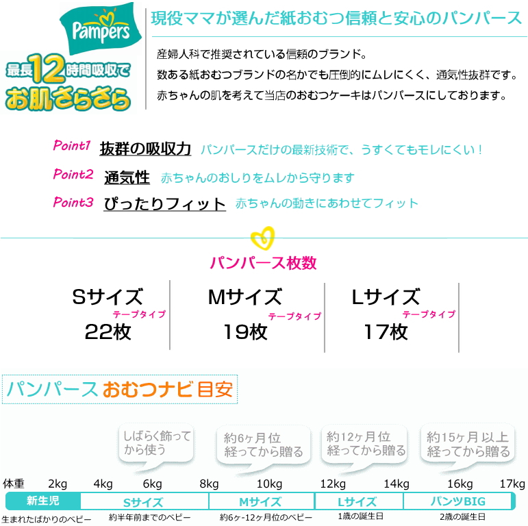 おむつケーキ 5