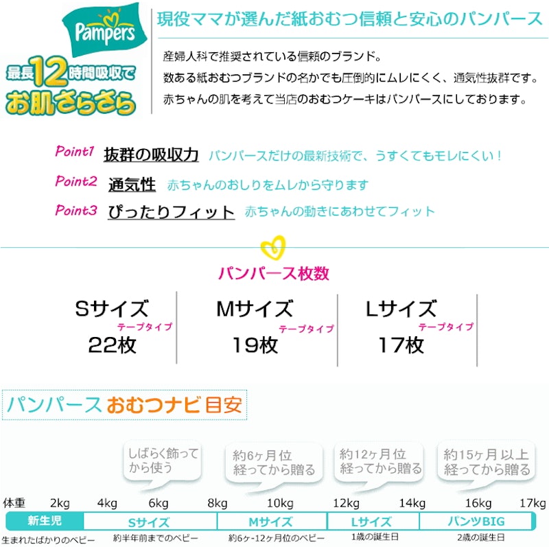おむつケーキ 5