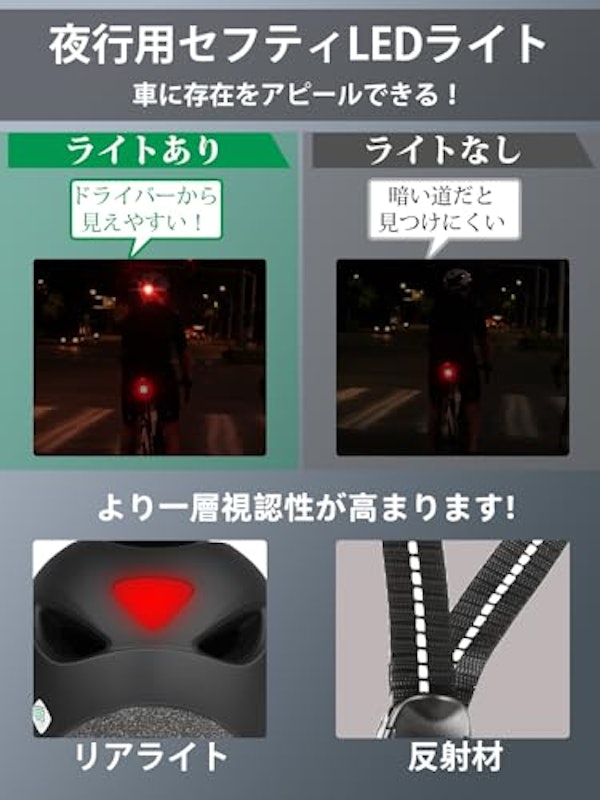 自転車 ヘルメット 4