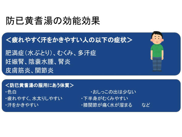 防已黄耆湯エキス顆粒 2