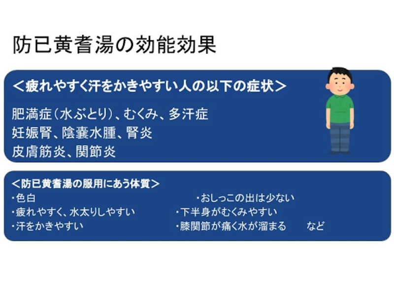 防已黄耆湯エキス顆粒 2