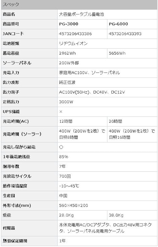 ポータブル電源 4