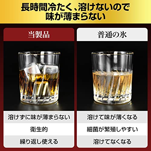 アイスキューブ 3