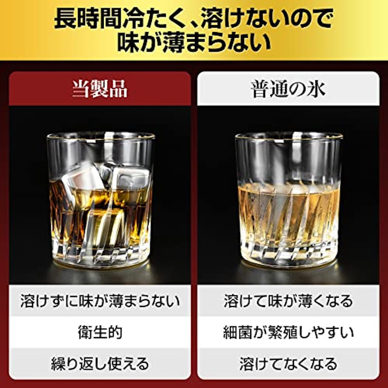 アイスキューブ 3