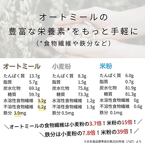 オートミールのパンケーキ粉 3