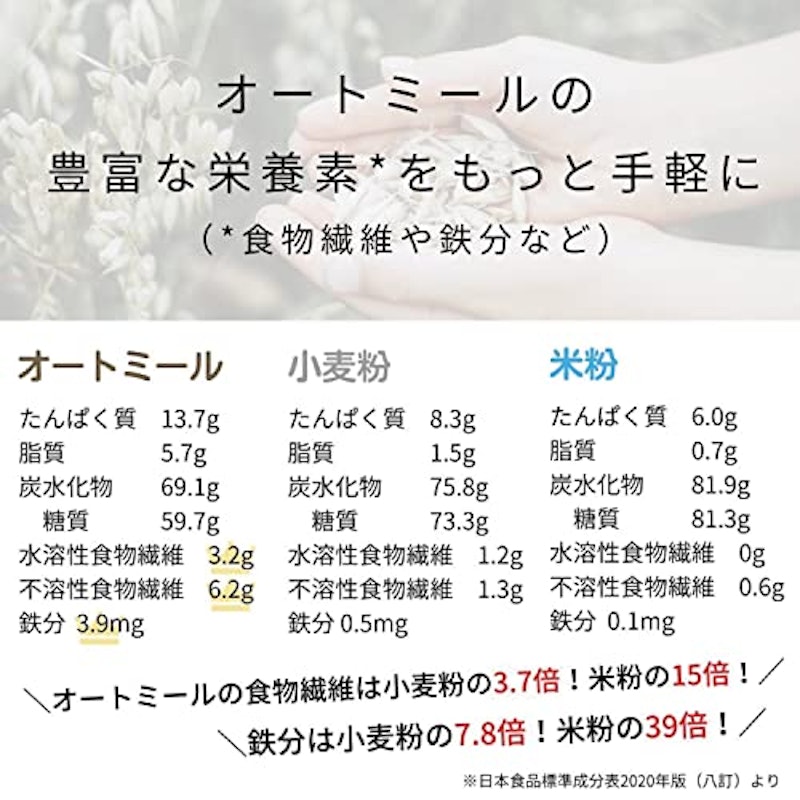 オートミールのパンケーキ粉 3