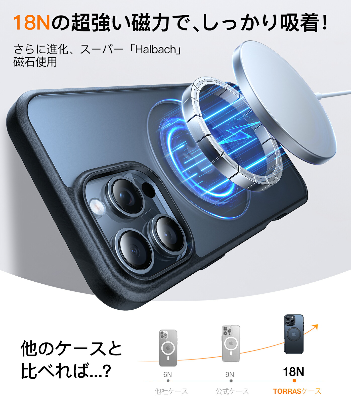 Ostand Pro Case 3