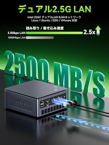 ミニPC 7