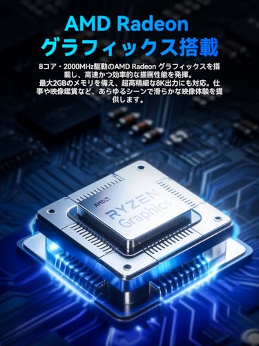 ミニPC 3