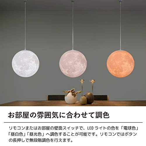ルナプライマル　月ペンダントタイプ 2