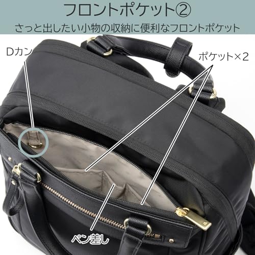 リュックサック 3