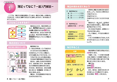 まんがでわかる簿記のツボ日商簿記3級テキスト＆問題集 6