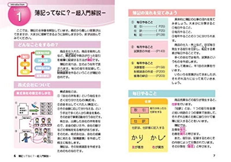 まんがでわかる簿記のツボ日商簿記3級テキスト&問題集 6