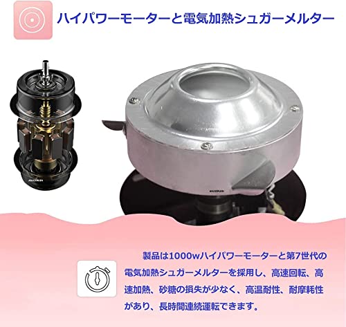 わたあめ機 4