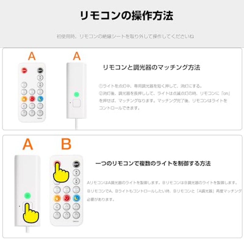 LEDテープライト 8