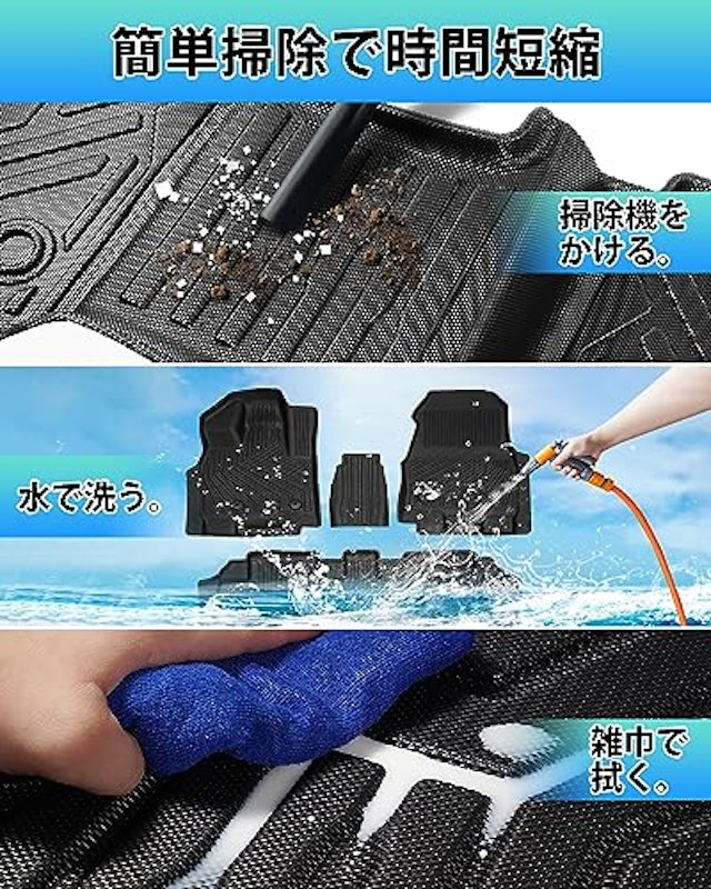 3Dフロアマット 3