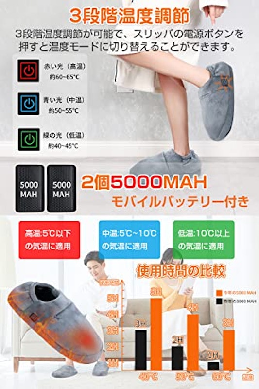 電気スリッパ 4