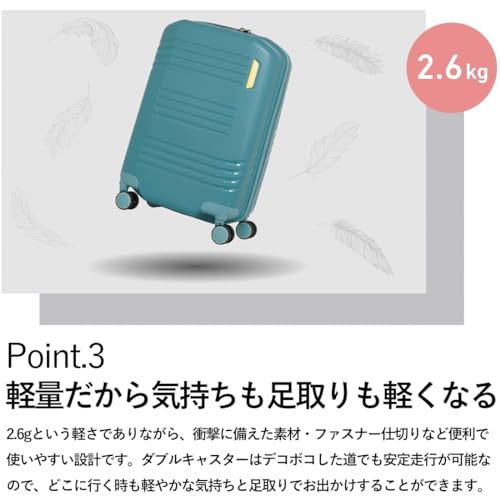 スーツケース 4