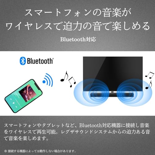 レグザサウンドシステム 4