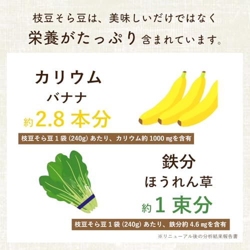 枝豆そら豆 6
