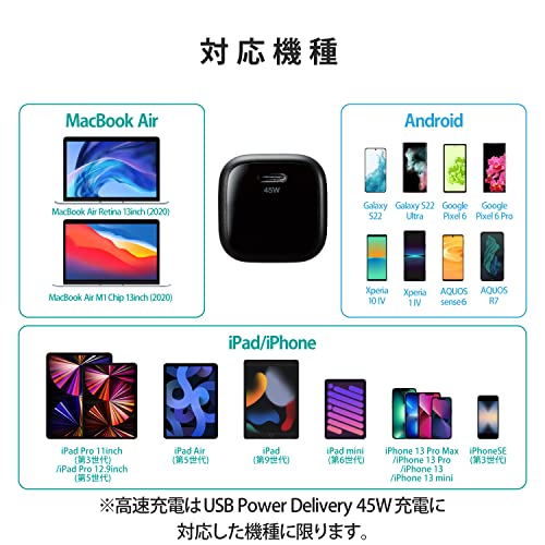 急速充電器 7