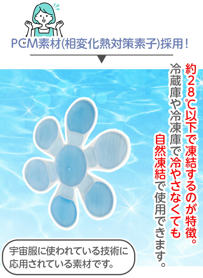 帽子＆ヘルメット PCM冷却剤 2