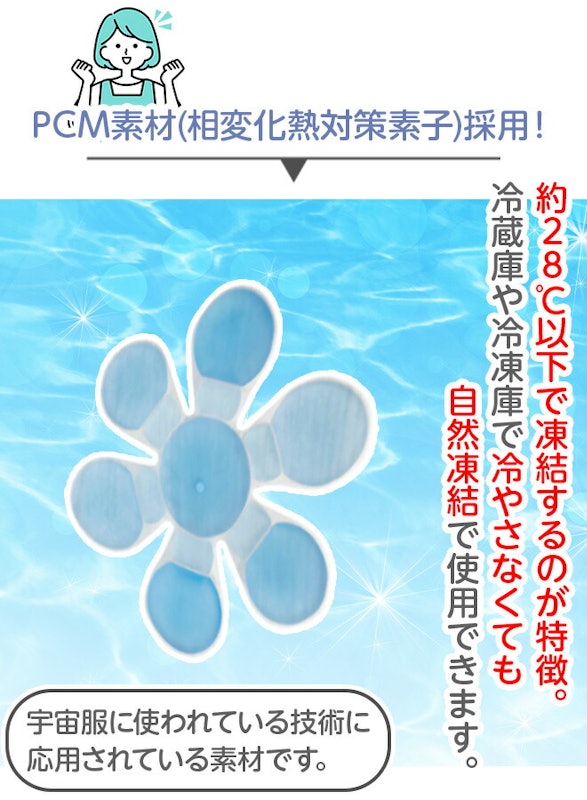 帽子&ヘルメット PCM冷却剤 2