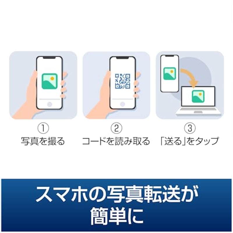 読取革命Ver.17 6