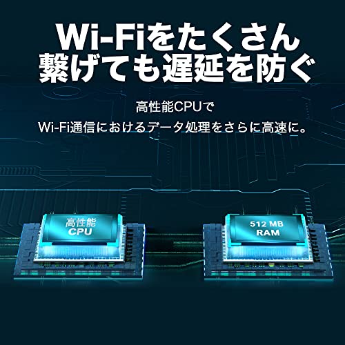 AX3000 デュアルバンド ギガビット Wi-Fi 6ルーター 2