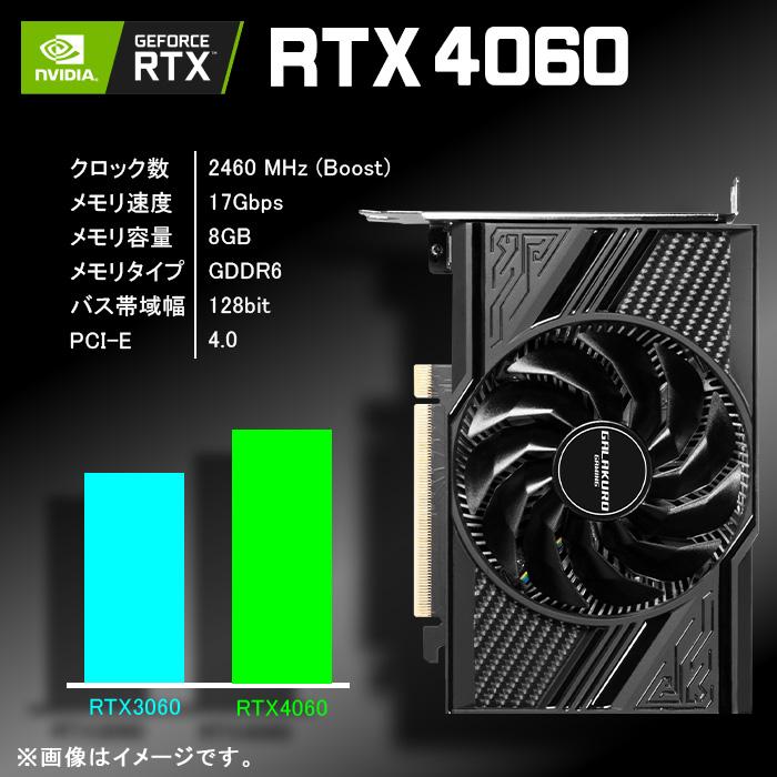 ゲーミングPC 2