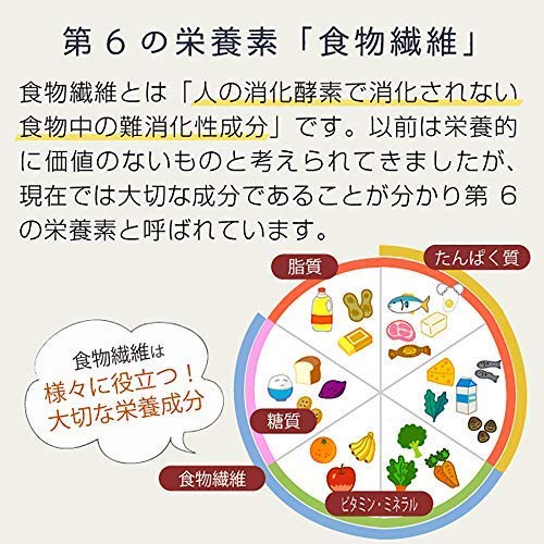 2022年】難消化性デキストリンのおすすめ人気ランキング20選 | mybest