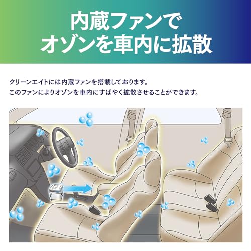 クリーンエイト ポータブル 4