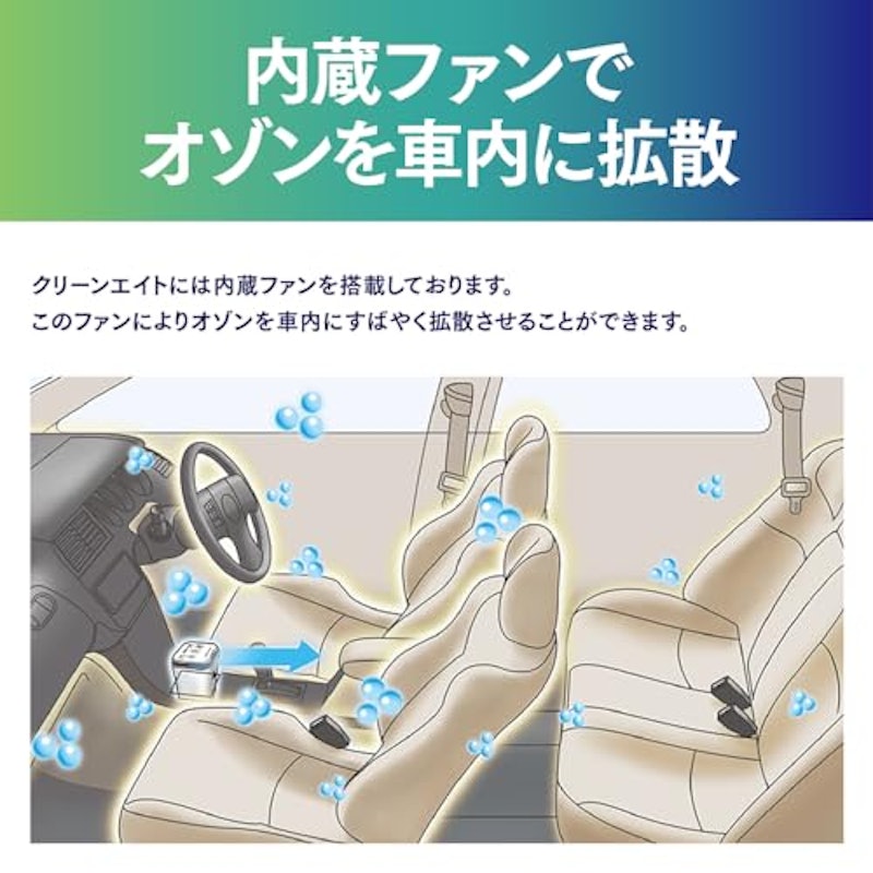 クリーンエイト ポータブル 4