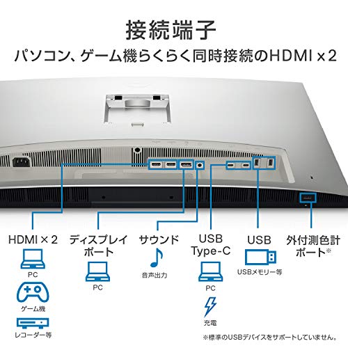 カラーマネジメントモニター 7