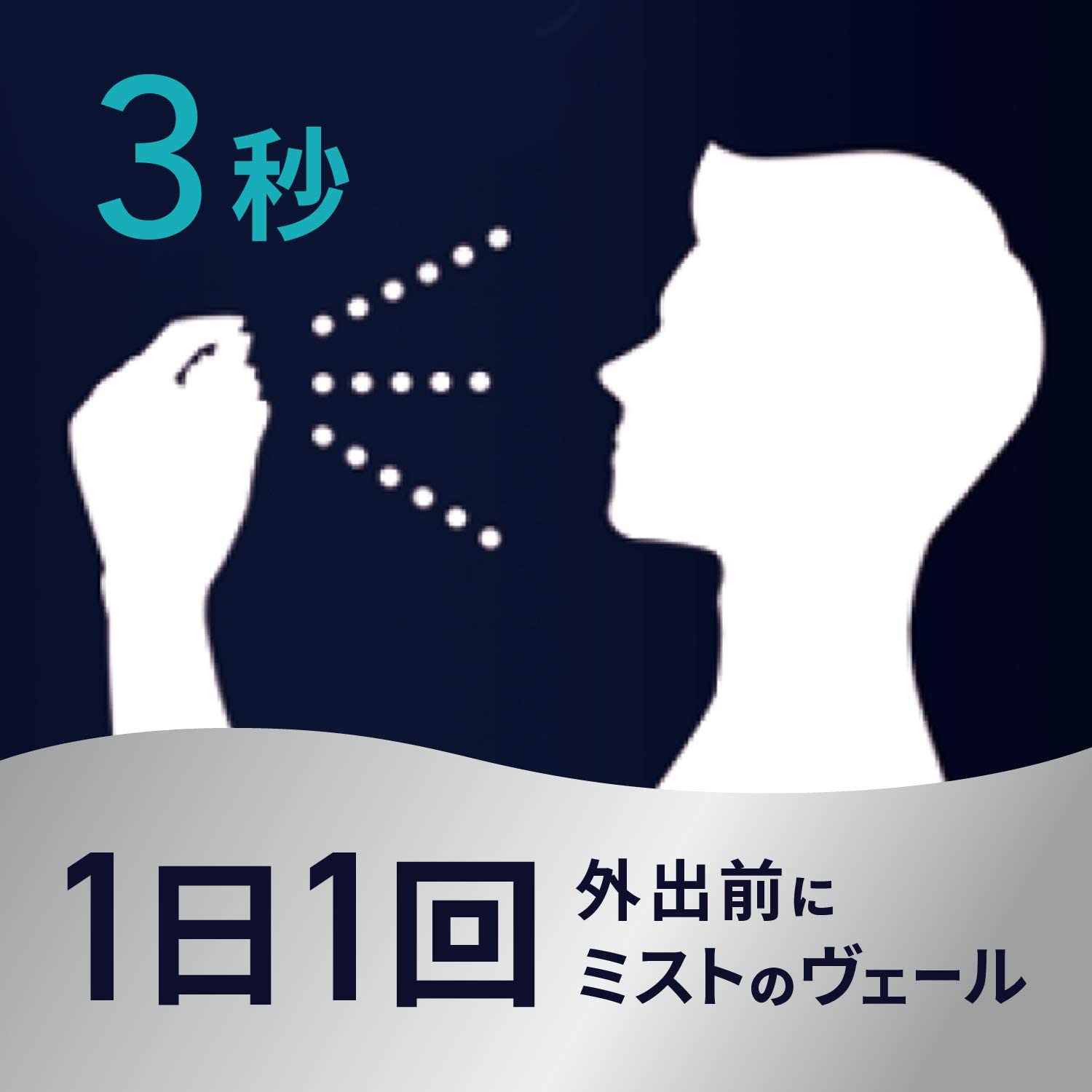 アレルブロック 花粉ガードスプレー FOR MEN クイックプロテクト 3