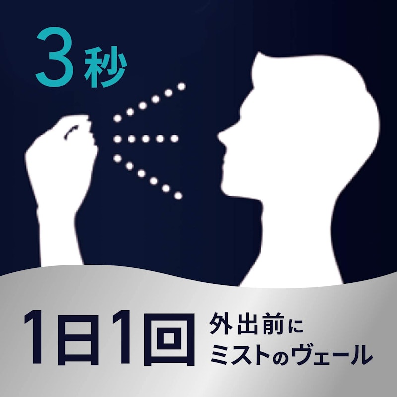 アレルブロック 花粉ガードスプレー FOR MEN クイックプロテクト 3