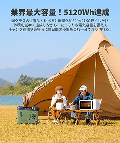 ポータブル電源 3