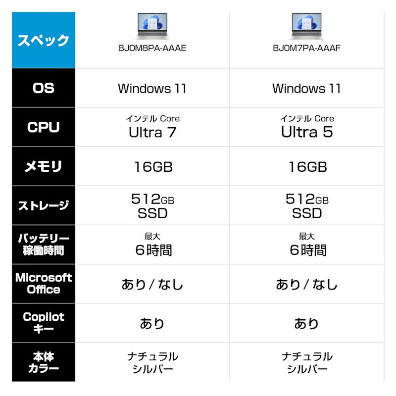 15-fd 2