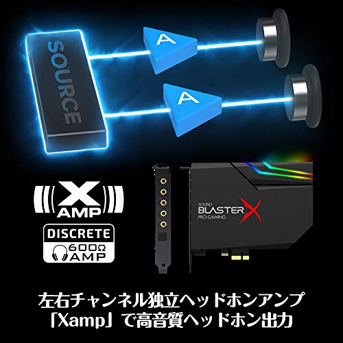 SOUND BLASTERX AE-5 PLUS 3
