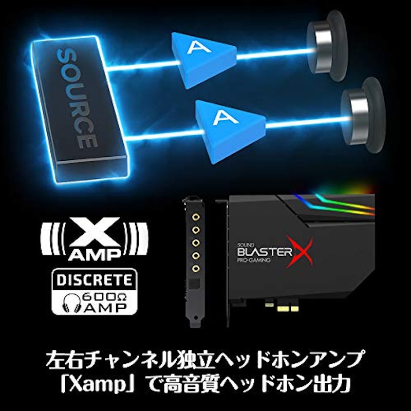 SOUND BLASTERX AE-5 PLUS 3