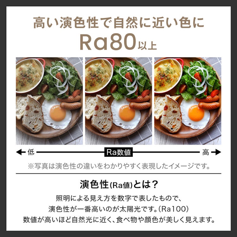 シーリングファンライト 7