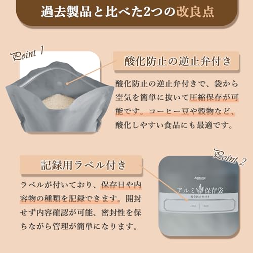 米袋 3