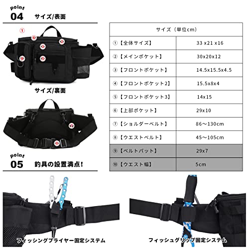 5WAY ヒップバッグ 4