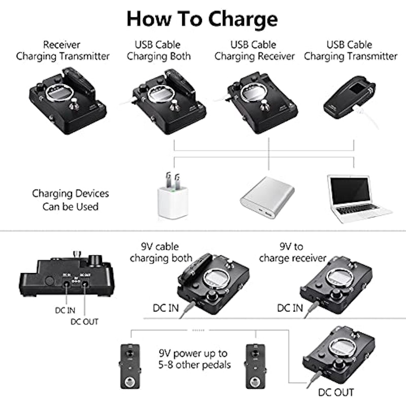ギターワイヤレスシステム 6