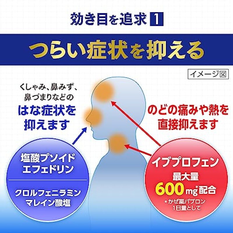 エースPro-X微粒 4