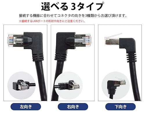 LANケーブル 7